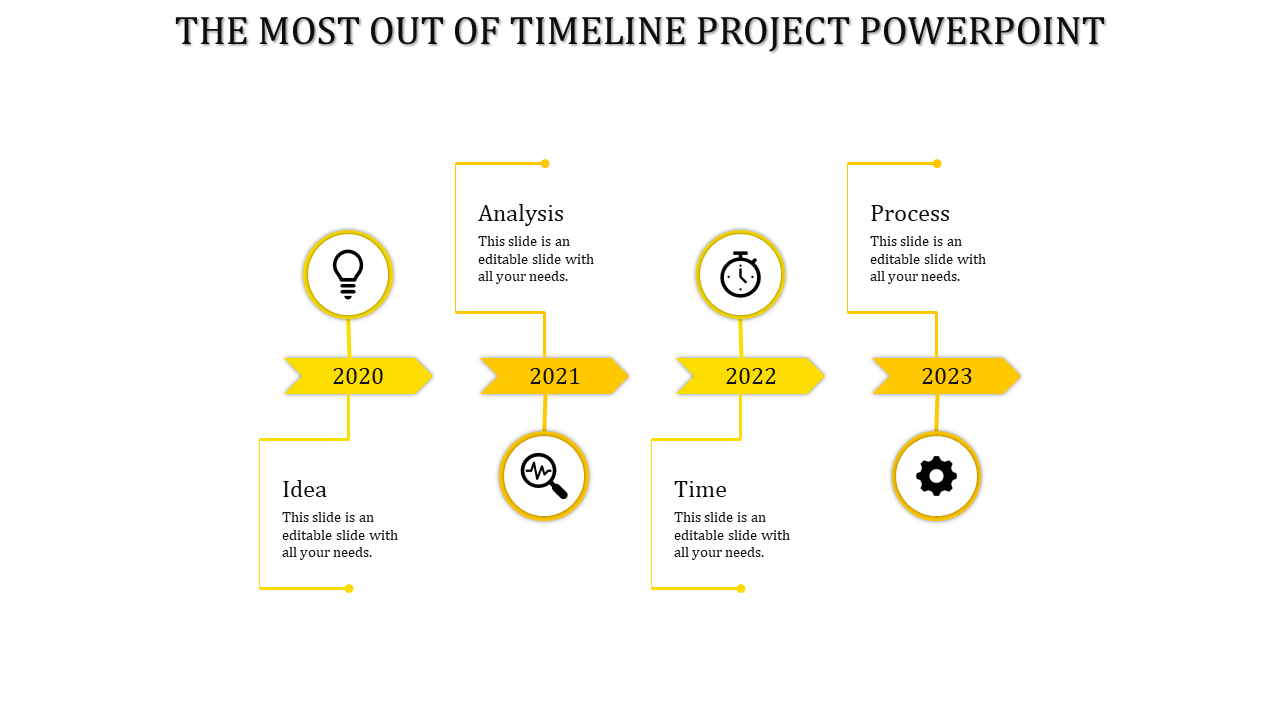 Editable Timeline Project PowerPoint Template and Google Slides
